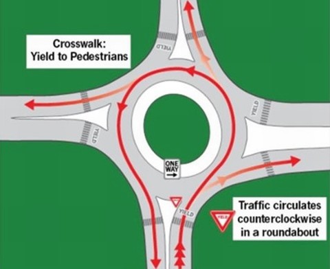 safety example thumbnail